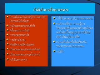 กาลังอานาจด้านการทหาร
โครงสร้างของหน่วยบัญชาการและการ
ปกครองบังคับบัญชา
กาลังและการประกอบกาลัง
ที่ตั้งและการวางกาลัง
การระดมสรรพกาลัง
การส่งกาลังบารุง
พันธมิตรและมิตรประเทศ
ปริมาณและคุณภาพของกาลังพล
ปริมาณและคุณภาพยุทโธปกรณ์
หลักนิยมทางทหาร
ค่าใช้จ่ายและงบประมาณทางทหาร
ระดับการศึกษา ความรู้ทาง
วิทยาศาสตร์และความก้าวหน้าของ
เทคโนโลยีในหมู่ประชากรที่มีผล
ต่อกาลังพลในกองทัพ
ความเป็นอันหนึ่งอันเดียวกัน
ระหว่างทหารกับประชาชน
การฝึก
 