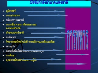 ปัจจัยกาลังอานาจแห่งชาติ
 ภูมิศาสตร์
 ภาวะประชากร
 ทรัพยากรธรรมชาติ
 ความเชื่อ ศาสนา จริยธรรม และ
ความจงรักภักดี
 ลักษณะประจาชาติ
 กาลังทหาร
 วิทยาศาสตร์เทคโนโลยี การพลังงานและสิ่งแวดล้อม
 เศรษฐกิจ
 ความสัมพันธ์ระหว่างประเทศและการทูต
 การศึกษา
 อุดมการณ์ของชาติและภาวะผู้นา
 