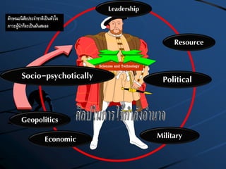 Sciences and Technology
ลักษณะนิสัยประจาชาติเป็นหัวใจ
ภาวะผู้นาก็จะเป็นมันสมอง
Socio-psychotically Political
Resource
Economic Military
Leadership
Geopolitics
 