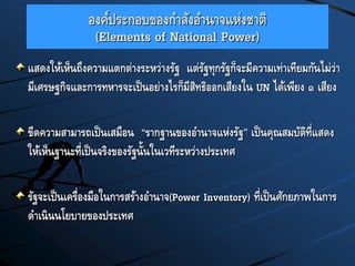 องค์ประกอบของกาลังอานาจแห่งชาติ
(Elements of National Power)
แสดงให้เห็นถึงความแตกต่างระหว่างรัฐ แต่รัฐทุกรัฐก็จะมีความเท่าเทียมกันไม่ว่า
มีเศรษฐกิจและการทหารจะเป็นอย่างไรก็มีสิทธิออกเสียงใน UN ได้เพียง ๑ เสียง
ขีดความสามารถเป็นเสมือน “รากฐานของอานาจแห่งรัฐ” เป็นคุณสมบัติที่แสดง
ให้เห็นฐานะที่เป็นจริงของรัฐนั้นในเวทีระหว่างประเทศ
รัฐจะเป็นเครื่องมือในการสร้างอานาจ(Power Inventory) ที่เป็นศักยภาพในการ
ดาเนินนโยบายของประเทศ
 
