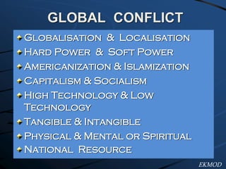 GLOBAL CONFLICT
Globalisation & Localisation
Hard Power & Soft Power
Americanization & Islamization
Capitalism & Socialism
High Technology & Low
Technology
Tangible & Intangible
Physical & Mental or Spiritual
National Resource
EKMOD
 