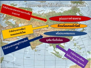 รูปแบบการทาสงคราม
สังคมนิยมคอมมิวนิสต์
หนึ่งประเทศสองระบบ
มุสลิม/ท้องถิ่นนิยม
รูปแบบของการใช้กาลังอานาจแต่ละยุคสมัย
 