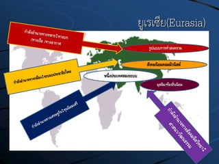 ยูเรเซีย(Eurasia)
รูปแบบการทาสงคราม
หนึ่งประเทศสองระบบ
สังคมนิยมคอมมิวนิสต์
มุสลิม/ท้องถิ่นนิยม
 