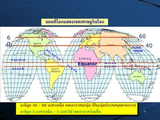 41
80
70
60
50
40
30
20
10
EQUATOR
20
30
40
50
60
70
80
30
40
50
60
70
80
20
10 10
30
40
50
60
70
80
80
70
60
50
40
30
20
10
30
TROPIC OF CANCER
40
50
60
70
80 80
70
60
50
40
30
20
10
EQUATOR
TROPIC OF CANCER
TROPIC OF CAPRICORN TROP OF CAPRICORN
10
20
30 30
40 40
50 50
60 60
70 70
80 80 80
70
60
50
40
30
20
10
30
40
50
60
70
80 80
70
60
50
40
30
20
10
AUSTRALIA
A S I A
A F R I C A
E U R O P E
GREENLANDGREENLAND
NORTH
AM ERICA
ANTARCTICA
SOUTH
AM ERICA
P A C I F I C
O C E A N
O
C
E
A
N
I N D I A N
O C E A N
PACIFIC
OCEAN
A
T
L
A
N
T
I C
แผนที่โลกแสดงเขตเศรษฐกิจโลก
40
6
0
60
40
5
5
Equator
5
5
ละติจูด 40 - 60 องศาเหนือ เขตอากาศอบอุ่น เป็ นกลุ่มประเทศอุตสาหกรรม
ละติจูด 5 องศาเหนือ - 5 องศาใต้ เขตอากาศร้อนชื้น
 