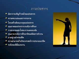 ภาวะประชากร
อัตราการเจริญก้าวหน้าของประชากร
ความหนาแน่นและการกระจาย
โครงสร้างสังคม/อายุของประชากร
คุณภาพของประชากร/ระดับการศึกษา
การสาธารณสุข/โภชนาการและอนามัย
คุณภาพ/ระดับการศึกษาทัศนคติต่อการทางาน
มาตรฐานค่าครองชีพ
ความสามารถด้านวิทยาศาสตร์/การประกอบอาชีพ
ระดับของฝีมือแรงงาน
 