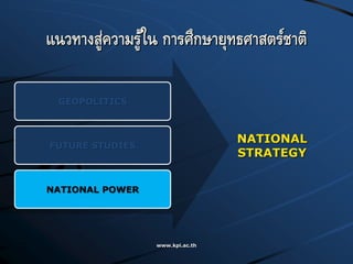 www.kpi.ac.th
แนวทางสู่ความรู้ใน การศึกษายุทธศาสตร์ชาติ
GEOPOLITICS
FUTURE STUDIES
NATIONAL POWER
NATIONAL
STRATEGY
 