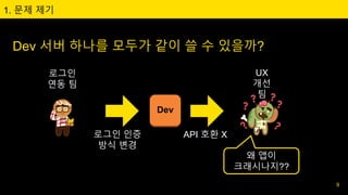 Dev 서버 하나를 모두가 같이 쓸 수 있을까?
1. 문제 제기
로그인
연동 팀
UX
개선
팀
로그인 인증
방식 변경
Dev
API 호환 X
왜 앱이
크래시나지??
9
 