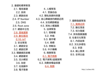 http://tw.okfn.org
資料庫欄位
!
- 報告編號 Number of issue in report
- 主事/主辦/地點 Actor/Host/Venue
- 名稱/機制說明 Name/Description of Mechanism
- 機制型態 Type of Mechanism
- 參與機制的功能 Function of Participation Mechanism
- 跨領域途徑 Inter-sectoral Approach
- 地區/國際範圍 Coverage Regional/international
- 可能斷層型態 Type of Possible Gap
- Possible Gap or Gap submitted to the Correspondence Group
UNCTAD: IG WG
http://unctad.org/meetings/en/SessionalDocuments/CSTD_2014_Mapping_InternetDatabase_en.pdf
 