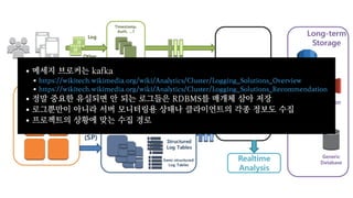 메세지 브로커는 kafka
정말 중요한 유실되면 안 되는 로그들은 RDBMS를 매개체 삼아 저장
로그뿐만이 아니라 서버 모니터링용 상태나 클라이언트의 각종 정보도 수집
프로젝트의 상황에 맞는 수집 경로
https://wikitech.wikimedia.org/wiki/Analytics/Cluster/Logging_Solutions_Overview
https://wikitech.wikimedia.org/wiki/Analytics/Cluster/Logging_Solutions_Recommendation
 