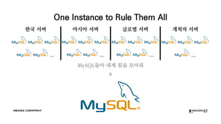 One Instance to Rule Them All
한국 서버
…
아시아 서버
…
글로벌 서버
…
개척자 서버
…
MySQL들아 내게 힘을 모아줘
⇓
 