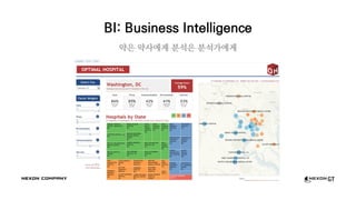 BI: Business Intelligence
약은 약사에게 분석은 분석가에게
 
