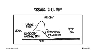 자동화의 함정: 이론
 