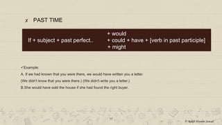 17
✘ PAST TIME
+ would
If + subject + past perfect.. + could + have + [verb in past participle]
+ might
Example:
A. If we had known that you were there, we would have written you a letter.
(We didn't know that you were there.) (We didn't write you a letter.)
B.She would have sold the house if she had found the right buyer.
© Rakib Hossain Sowad
 