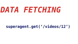 DATA FETCHING
superagent.get(‘/videos/12’)
 