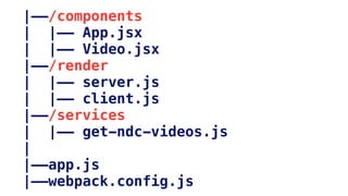 |——/components
| |—— App.jsx
| |—— Video.jsx
|——/render
| |—— server.js
| |—— client.js
|——/services
| |—— get-ndc-videos.js
|
|——app.js
|——webpack.config.js
 