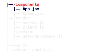 |——/components
| |—— App.jsx
| |—— Video.jsx
|——/render
| |—— server.js
| |—— client.js
|——/services
| |—— get-ndc-videos.js
|
|——app.js
|——webpack.config.js
 
