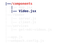 |——/components
| |—— App.jsx
| |—— Video.jsx
|——/render
| |—— server.js
| |—— client.js
|——/services
| |—— get-ndc-videos.js
|
|——app.js
|——webpack.config.js
 