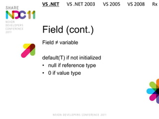 Field (cont.)
Field ≠ variable
default(T) if not initialized
• null if reference type
• 0 if value type
VS .NET VS .NET 2003 VS 2005 VS 2008 Rx
 
