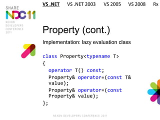 Property (cont.)
Implementation: lazy evaluation class
class Property<typename T>
{
operator T() const;
Property& operator=(const T&
value);
Property& operator=(const
Property& value);
};
VS .NET VS .NET 2003 VS 2005 VS 2008 Rx
 