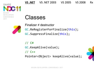 Classes
Finalizer ≠ destructor
GC.ReRegisterForFinalize(this);
GC.SuppressFinalize(this);
// C#
GC.KeepAlive(value);
// C++
Pointer<Object> keepAlive(value);
VS .NET VS .NET 2003 VS 2005 VS 2008 Rx
 