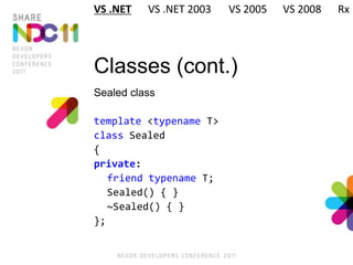 Classes (cont.)
Sealed class
template <typename T>
class Sealed
{
private:
friend typename T;
Sealed() { }
~Sealed() { }
};
VS .NET VS .NET 2003 VS 2005 VS 2008 Rx
 