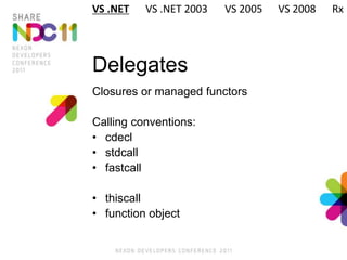 Delegates
Closures or managed functors
Calling conventions:
• cdecl
• stdcall
• fastcall
• thiscall
• function object
VS .NET VS .NET 2003 VS 2005 VS 2008 Rx
 