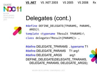 Delegates (cont.)
#define DEFINE_DELEGATE(TPARAMS, PARAMS,
ARGS)
template <typename TResult TPARAMS>
class delegate<TResult(PARAMS)> …
#define DELEGATE_TPARAMS , typename T1
#define DELEGATE_PARAMS T1 arg1
#define DELEGATE_ARGS arg1
DEFINE_DELEGATE(DELEGATE_TPARAMS,
DELEGATE_PARAMS, DELEGATE_ARGS);
VS .NET VS .NET 2003 VS 2005 VS 2008 Rx
 