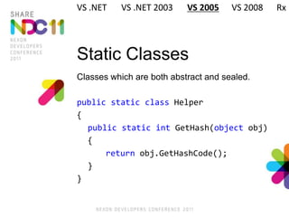 Static Classes
Classes which are both abstract and sealed.
public static class Helper
{
public static int GetHash(object obj)
{
return obj.GetHashCode();
}
}
VS .NET VS .NET 2003 VS 2005 VS 2008 Rx
 