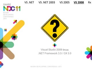 Visual Studio 2008 Orcas
.NET Framework 3.5 / C# 3.0
VS .NET VS .NET 2003 VS 2005 VS 2008 Rx
 