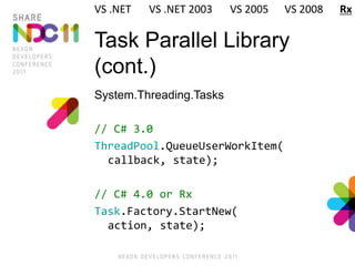 Task Parallel Library
(cont.)
System.Threading.Tasks
// C# 3.0
ThreadPool.QueueUserWorkItem(
callback, state);
// C# 4.0 or Rx
Task.Factory.StartNew(
action, state);
VS .NET VS .NET 2003 VS 2005 VS 2008 Rx
 