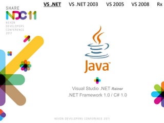 Visual Studio .NET Rainer
.NET Framework 1.0 / C# 1.0
VS .NET VS .NET 2003 VS 2005 VS 2008 Rx
 