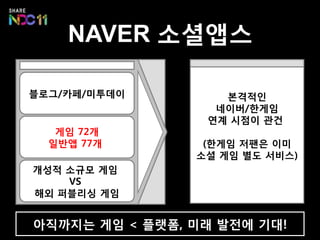 별개로…브라우저 기반 게임 