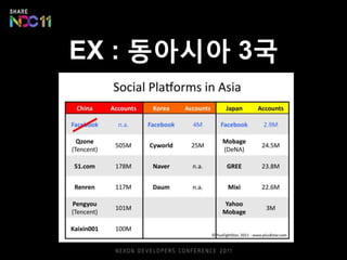  마이킹덤 (해피엘리먼트) 