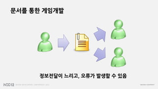 문서를 통한 게임개발




     정보전달이 느리고, 오류가 발생할 수 있음
 