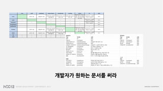 개발자가 원하는 문서를 써라
 