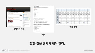 매출 분석
홈페이지 제작


               QA




          많은 것을 혼자서 해야 한다.
 