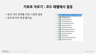 가로로 자르기 : 코드 레벨에서 결정
• 분산 처리 정책을 코딩 시점에 결정
• 로드에 따라 변경 불가능
 