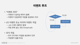 이벤트 루프
• “이벤트 루프”
– 이벤트가 일어날 때까지 블록
– 이벤트가 발생하면 작업을 생성해서 처리
• I/O 이벤트 또는 타이머 이벤트 작업
– .net 스레드 풀에서 발생
– 작업 큐에 넣는 것은 thread-safe
• 로직 작업
– 로직 코드에서 작업을 생성해서 인큐
– 작업량이 많을 때 등
작업 큐?
작업 인큐 대기
디큐한 작업 처리
작업 있음
작업 없음
 