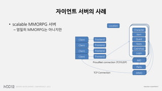 자이언트 서버의 사례
• scalable MMORPG 서버
– 엄밀히 MMORPG는 아니지만
MMO
MO
FrontendClient
Character
Item
Quest
Story
Cashshop
Login
MO
Party
MMO
FrontendClient
FrontendClient
FrontendClient
ProudNet connection (TCP/UDP)
TCP Connection
Location
 