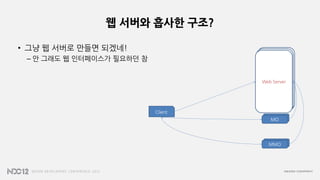 웹 서버와 흡사한 구조?
• 그냥 웹 서버로 만들면 되겠네!
– 안 그래도 웹 인터페이스가 필요하던 참
MMO
MO
Web Server
MO
MMO
Client
 