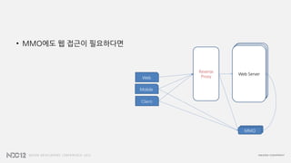 • MMO에도 웹 접근이 필요하다면
MMO
Web Server
MMO
Client
Mobile
Web
Reverse
Proxy
 