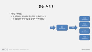분산 처리?
• “매핑” (map)
– 요청을 어느 서버에서 처리할지 대응시키는 것
– 요청을 분류해서 작업을 물리적 서버에 할당
요청
앞단
(Frontend)
뒷단
(Backend)
뒷단
(Backend)
뒷단
(Backend)
뒷단
(Backend)
매핑
 