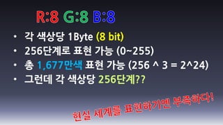 •   각 색상당 1Byte (8 bit)
•   256단계로 표현 가능 (0~255)
•   총 1,677만색 표현 가능 (256 ^ 3 = 2^24)
•   그런데 각 색상당 256단계??
 