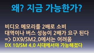 왜? 지금 가능한가?

비디오 메모리를 2배로 소비
대역이나 버스 성능이 2배가 요구 된다
=> DX9/SM2.0에서는 어려움
DX 10/SM 4.0 시대에서야 가능해졌다
 