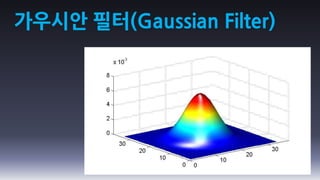 가우시안 필터(Gaussian Filter)
 