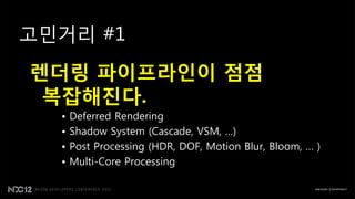 고민거리 #1
렌더링 파이프라인이 점점
 복잡해진다.
  •   Deferred Rendering
  •   Shadow System (Cascade, VSM, …)
  •   Post Processing (HDR, DOF, Motion Blur, Bloom, … )
  •   Multi-Core Processing
 