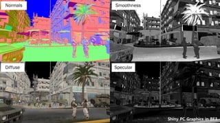 Normals   Smoothness




Diffuse   Specular




                       Shiny PC Graphics in BF3
 