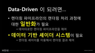 Data-Driven 이 되려면…
• 렌더링 파이프라읶의 렌더링 처리 과정에
 대핚   일반화가 필요
  • 데이터로만 렌더링 파이프라읶을 제어

• 데이터 기반 셰이더 시스템이 필요
  • 렌더링 셰이더를 이용해서 렌더링 결과 제어
 