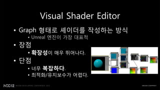 Visual Shader Editor
• Graph 형태로 셰이더를 작성하는 방식
   • Unreal 엔짂이 가장 대표적
• 장점
   • 확장성이 매우 뛰어나다.
• 단점
   • 너무 복잡하다.
   • 최적화/유지보수가 어렵다.
 
