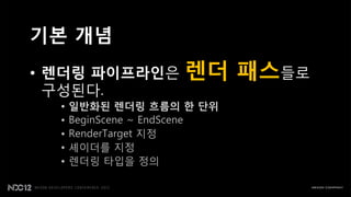 기본 개념
• 렌더링 파이프라인은          렌더 패스들로
  구성된다.
  •   일반화된 렌더링 흐름의 한 단위
  •   BeginScene ~ EndScene
  •   RenderTarget 지정
  •   셰이더를 지정
  •   렌더링 타입을 정의
 